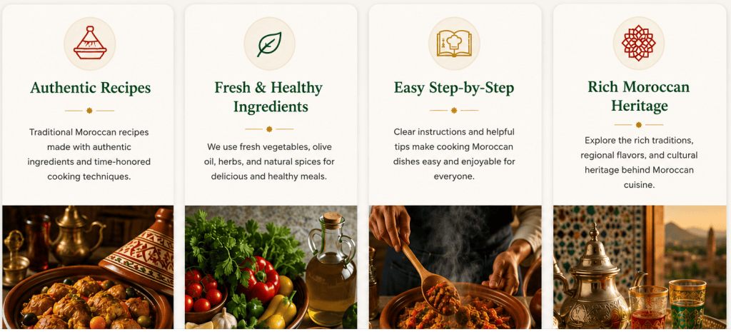 (Why You'll Love Moroccan Cuisine)
This section doesn't just list recipes; it gives visitors a reason to explore the site, a feature found on many international cooking websites.
It might include four cards, such as:
🥗 Healthy Ingredients – Natural ingredients rich in nutrients.
🍲 Authentic Recipes – Authentic Moroccan recipes with clear, step-by-step instructions.
⏱️ Easy to Follow – Simple instructions suitable for all skill levels.
🌍 Rich Culinary Heritage – Discover the history and culture of Moroccan cuisine.
