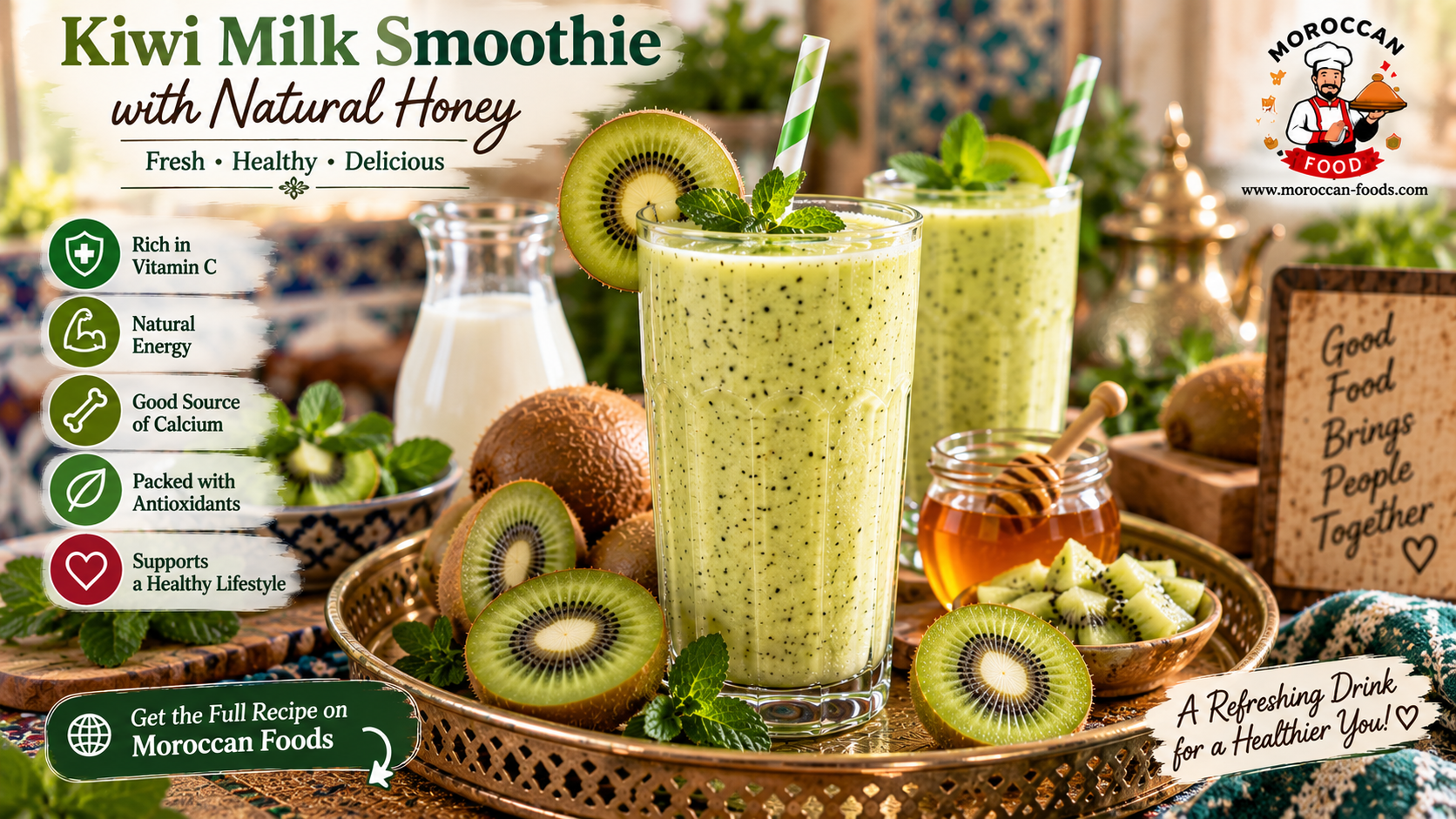 Kiwi Milk Smoothie with Natural Honey
